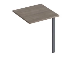 Брифинг угловой ФУ+Ф-1 Форма images