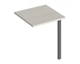 Брифинг угловой ФУ+Ф-1 Форма images